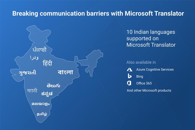 微软翻译microsofttranslator新增5种印度语言支持